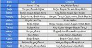 oglak-burcu-cinsellikte-hangi-burcla-uyumlu.jpg